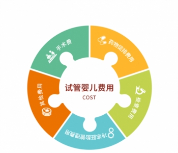 护理新生儿要注意的八个误区？护理广州捐卵宝宝要注意的八个误区